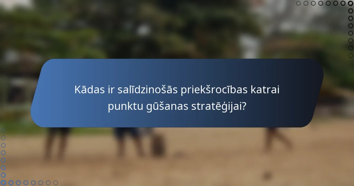 Kādas ir salīdzinošās priekšrocības katrai punktu gūšanas stratēģijai?